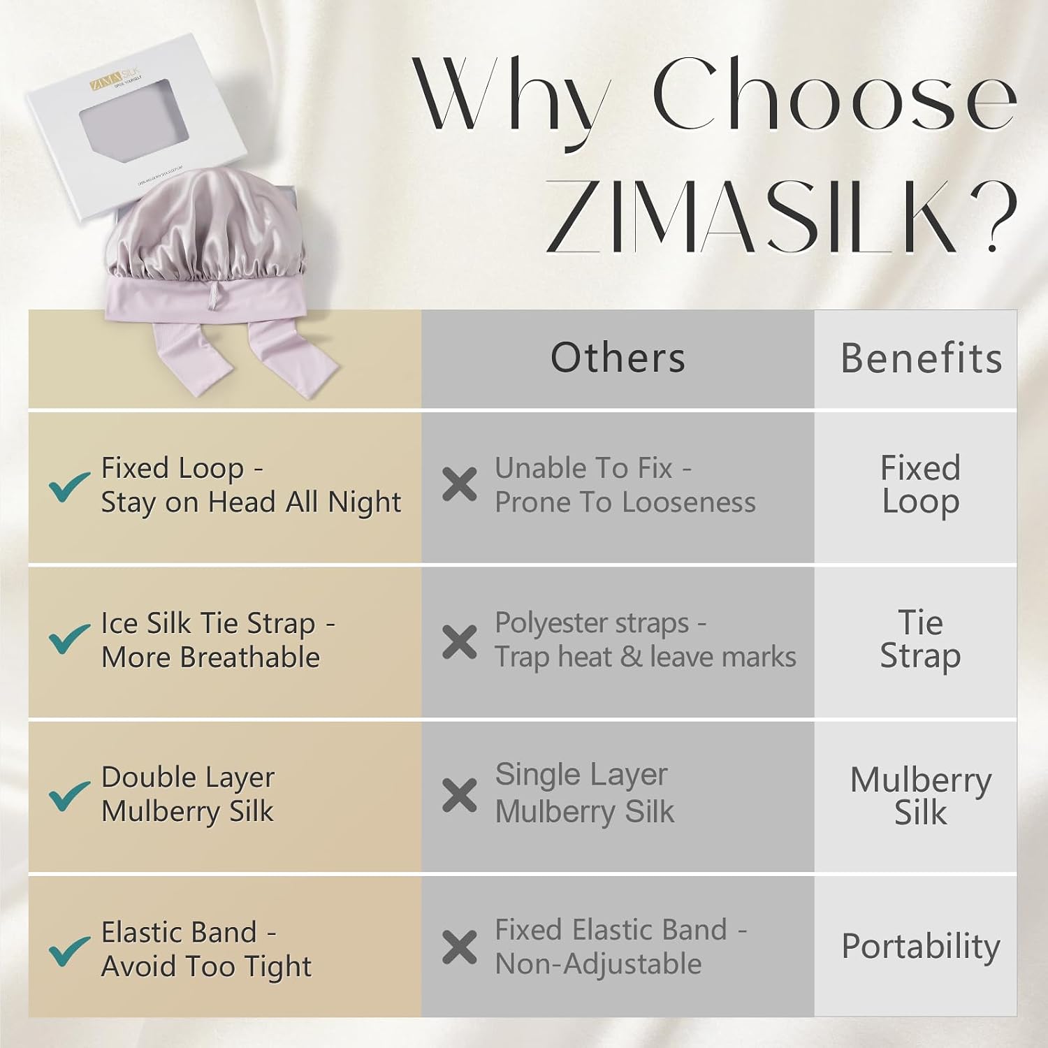 Thumbnail 3 de ZIMASILK 100% Mulberry Silk Bonnet for Sleeping Women with Double-Layer Silk Hair Wrap