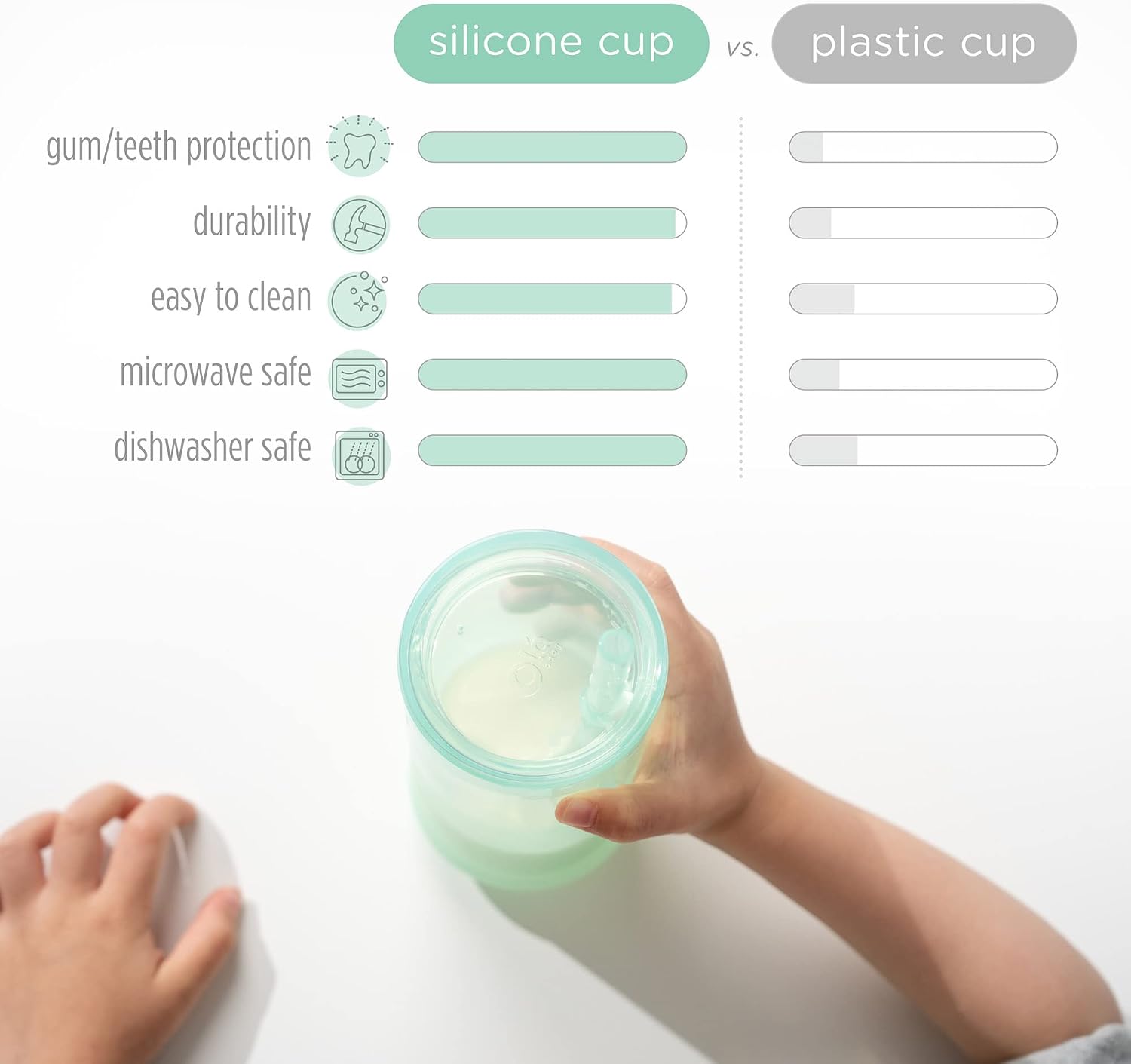 Thumbnail 5 de Olababy Silicone Straw Cup, 9 oz, Blueberry, See-Through and Spill-Resistant