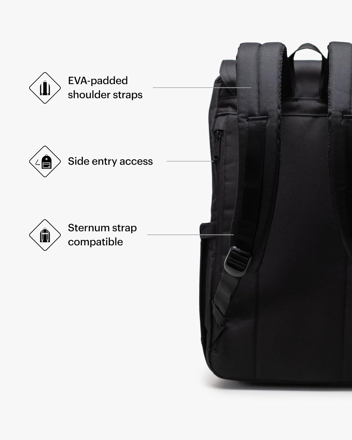 Detalle de Herschel Retreat™ Backpack 23L in Black Tonal – Standard, Laptop Sleeve