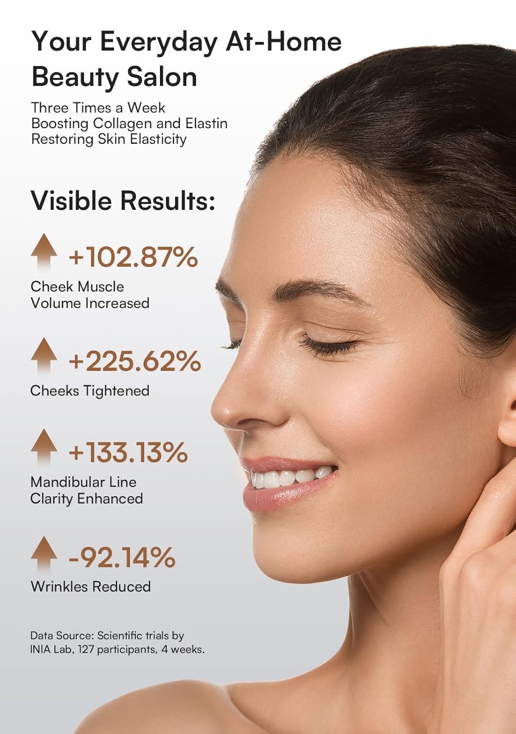 Thumbnail 6 de INIA Flare 3-in-1 Skin Tightening Device