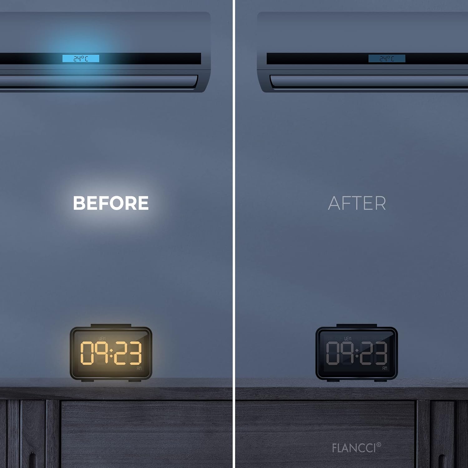 Detalle de FLANCCI LED Light Blocking Stickers, 80% dimming