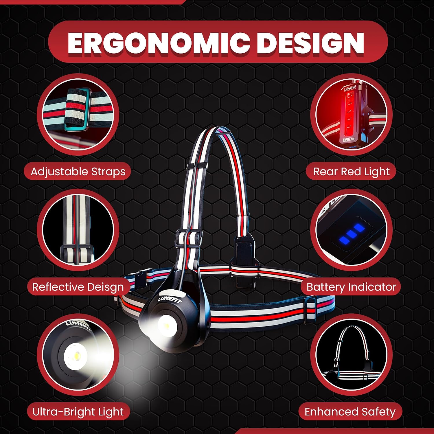 Detalle de LUMEFIT Run Light running lights 500 lumen
