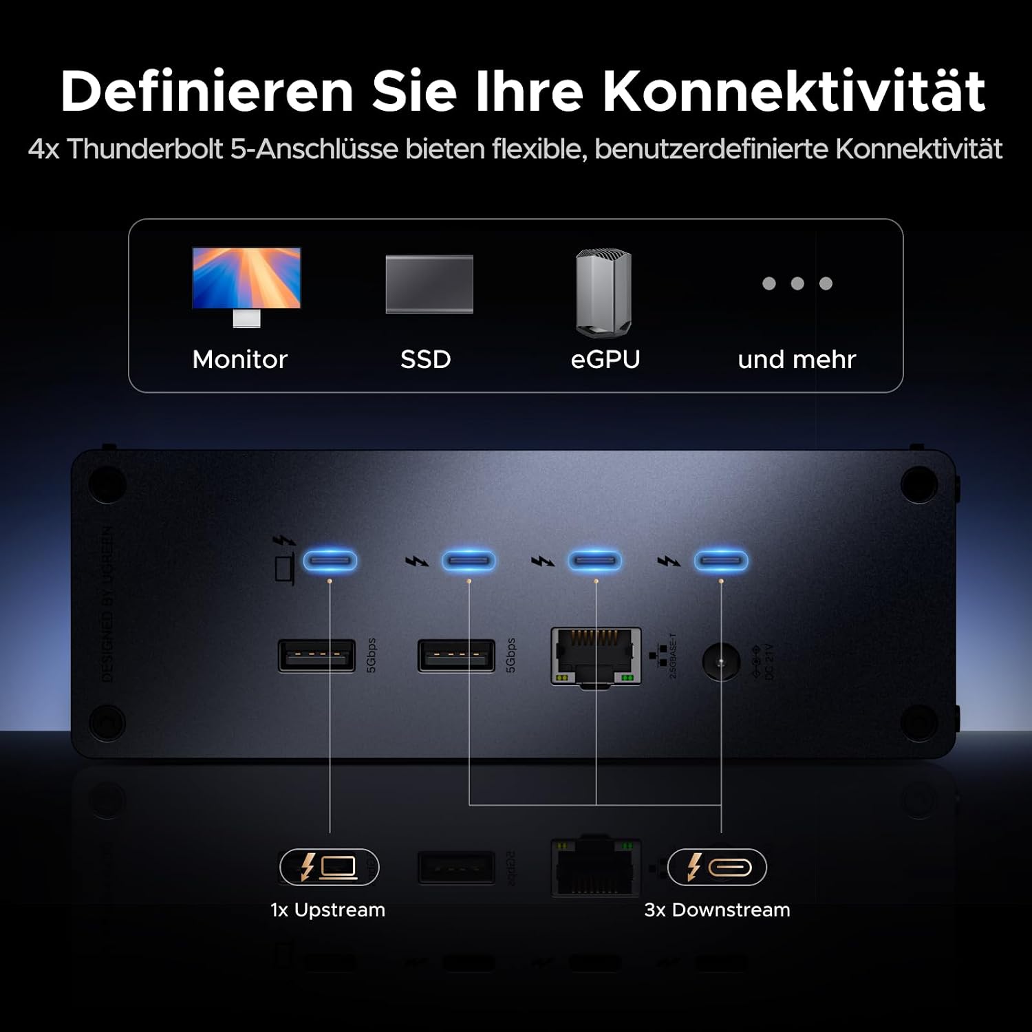 Detalle de UGREEN Revodok Max Thunderbolt 5 Dock – 120 Gbps, 13‑in‑1 Docking-Station