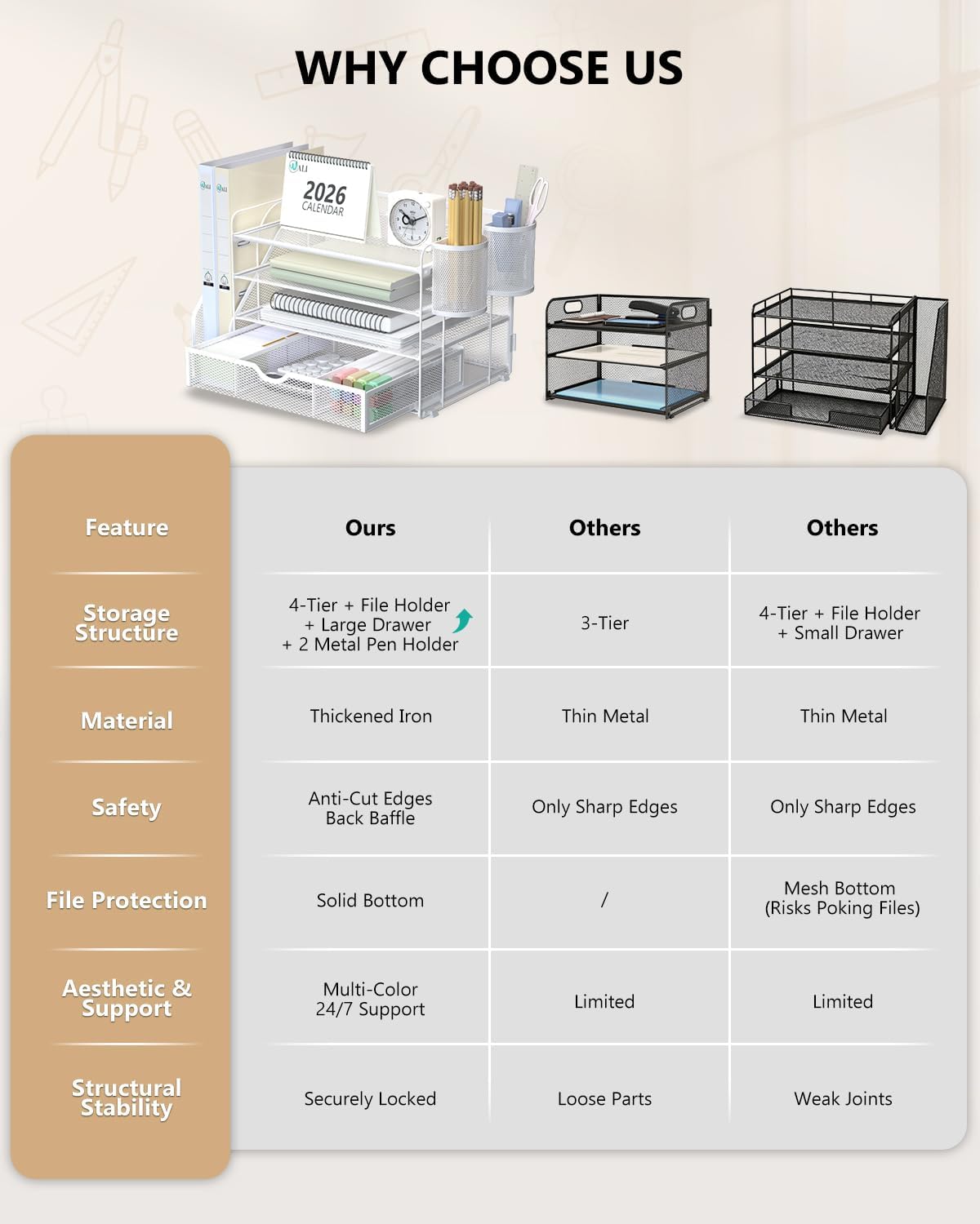 Thumbnail 6 de WALI DO005DH-W 4-Tier Metal Desk File Organizer with Drawer and Pen Holders