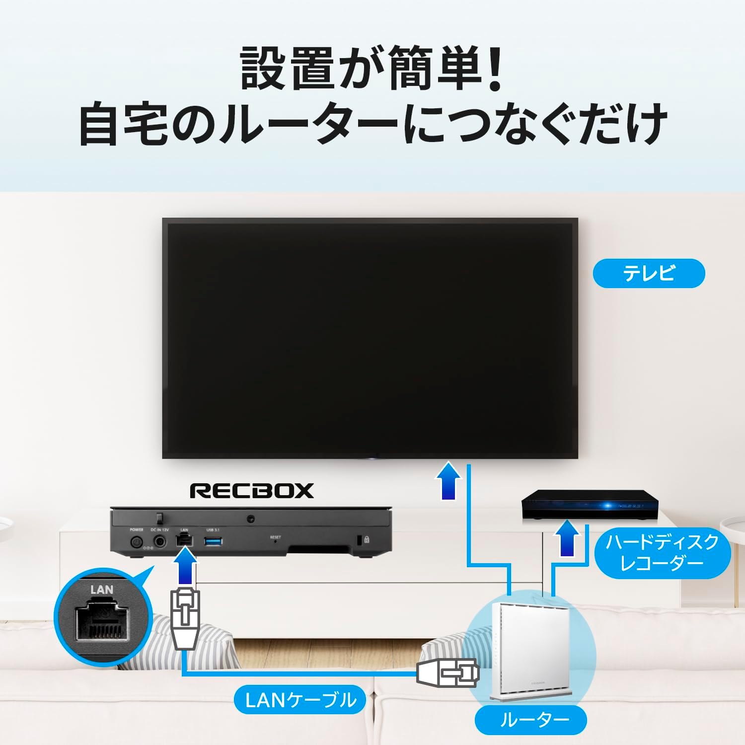 Thumbnail 4 de IODATA RECBOX HVL-RS8/UE 8TB録画HDD 番組ダビング・スマホ視聴対応