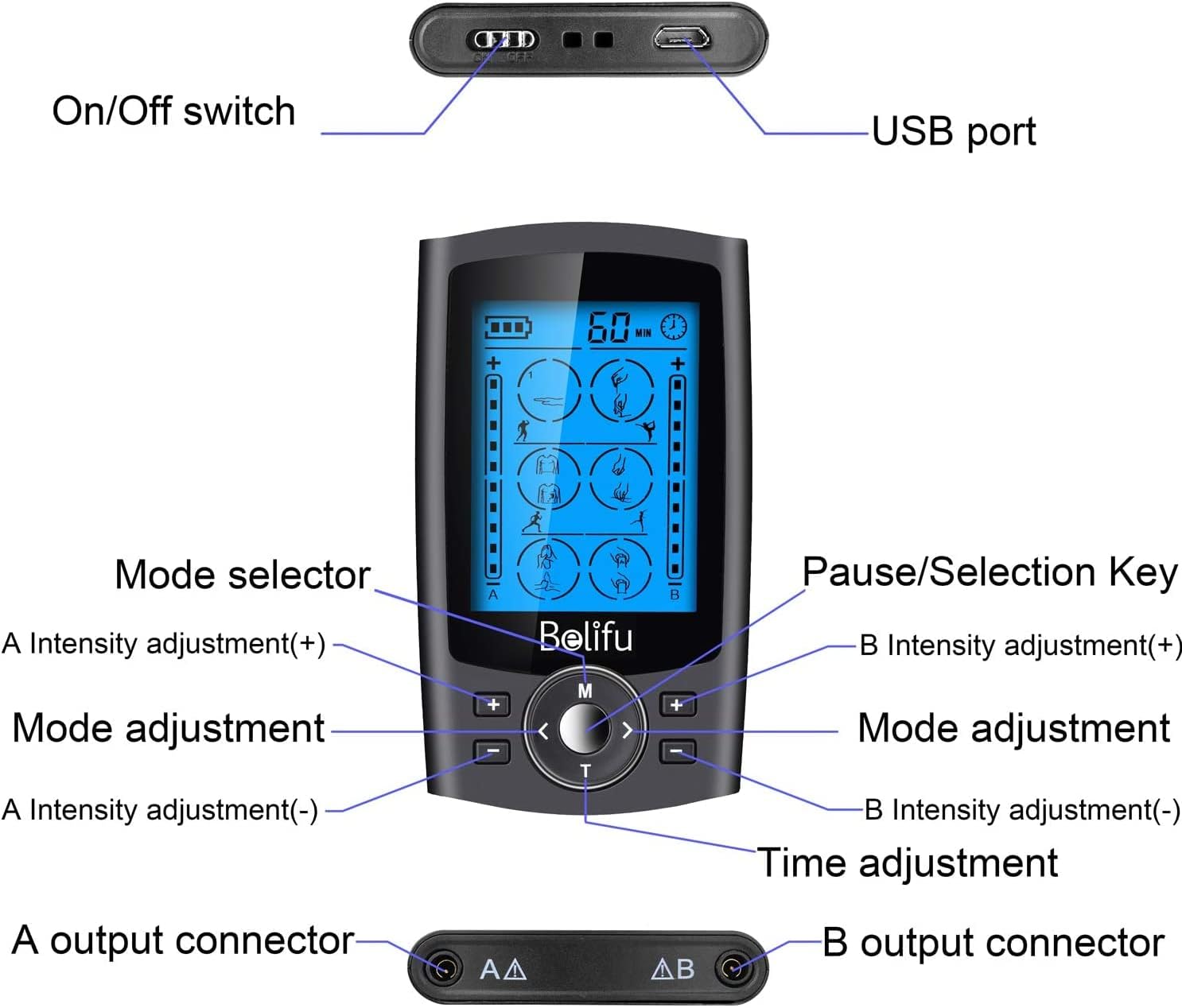 Thumbnail 6 de Belifu TENS/EMS muscle stimulator, 24 modes