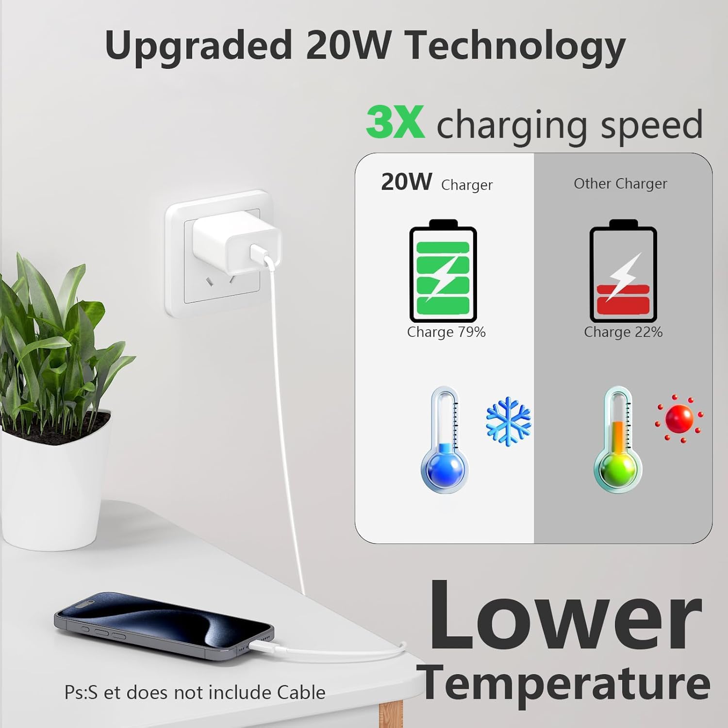 Thumbnail 3 de BWOGGJ CA-15T 20W USB-C Charger with Single Port, Compact White Design