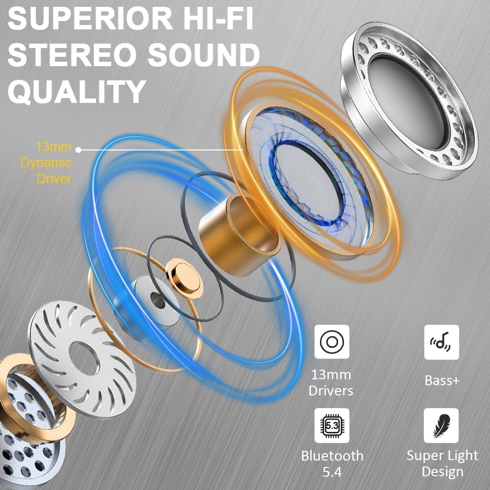 Detalle de Drsaec Wireless Earbuds (2026) with Bluetooth 5.4, IP7 Waterproof, 42H Playtime and LED Charging Case