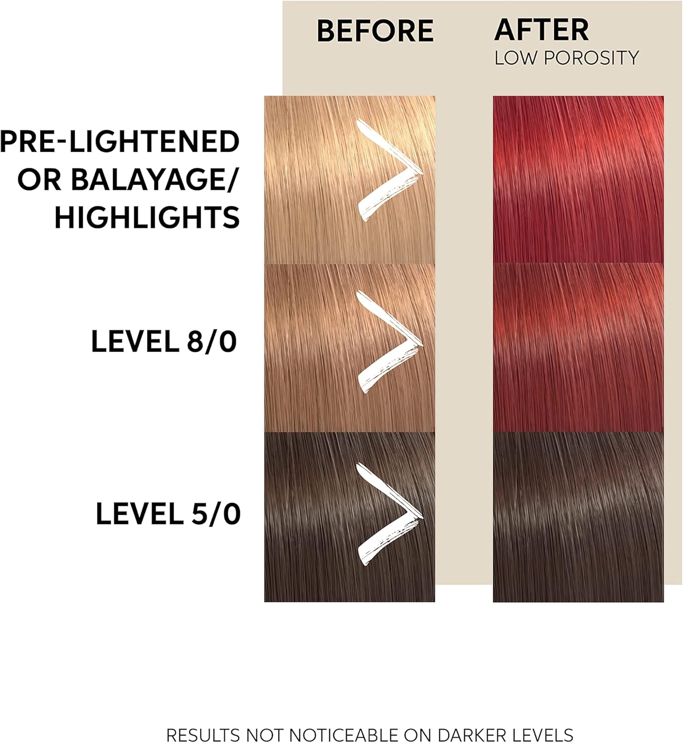 Thumbnail 5 de Wella Professional Color Fresh Mask Red (temporary colour refresh treatment) 150ml