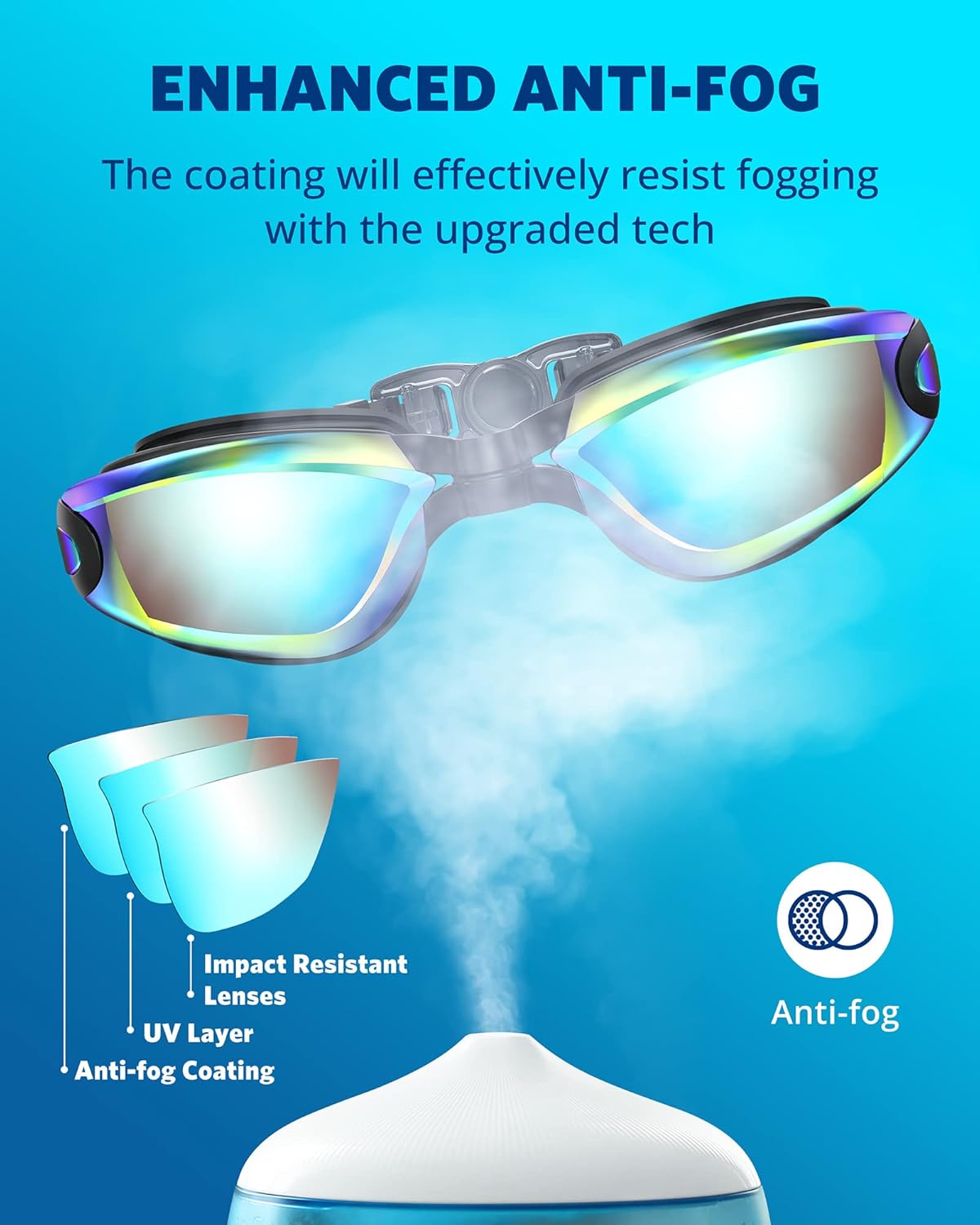 Thumbnail 3 de Aegend Swim Goggles No Leaking 180°