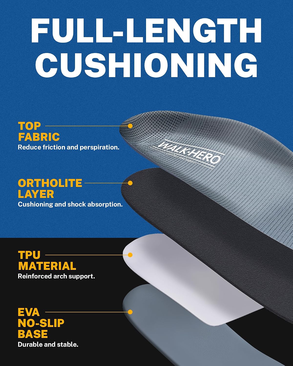 Detalle 2 de WalkHero Plantar Fasciitis Insoles, Men's 13–13 1/2