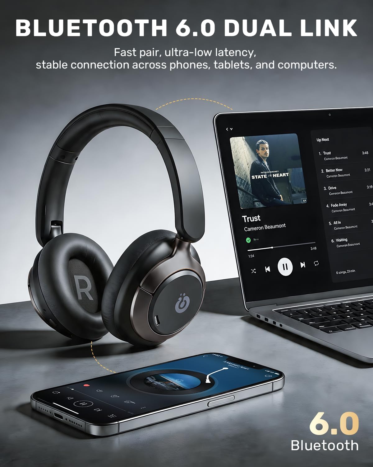 Detalle de Boean Over-Ear Headphones with Bluetooth 6.0