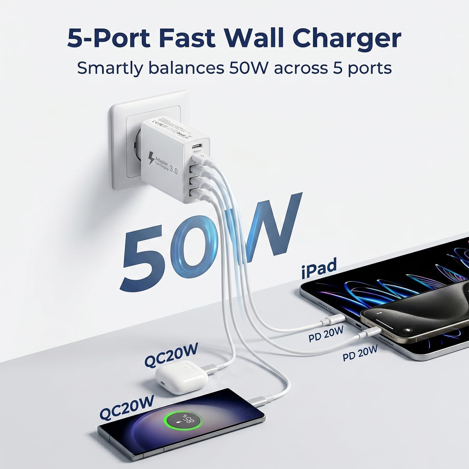 Detalle 2 de Chargeur USB‑C 50W à 5 ports – charge rapide PD/QC, adaptateur universel pour smartphones et tablettes