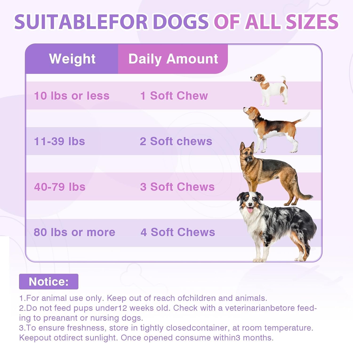 Thumbnail 4 de Dog Allergy Chews, 400 Count