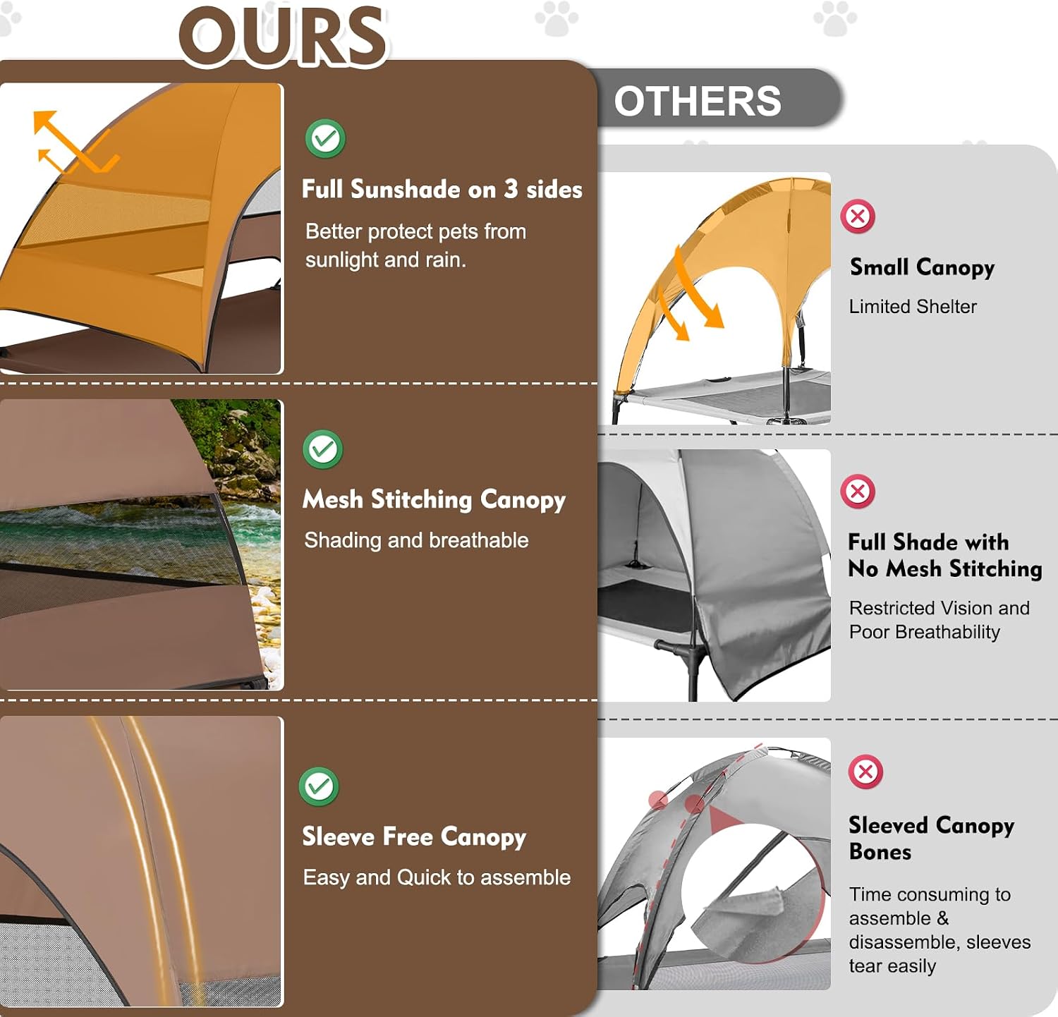 Thumbnail 2 de Snagle Paw Elevated Dog Bed With Canopy: Portable, Raised Outdoor Cot for Large Dogs