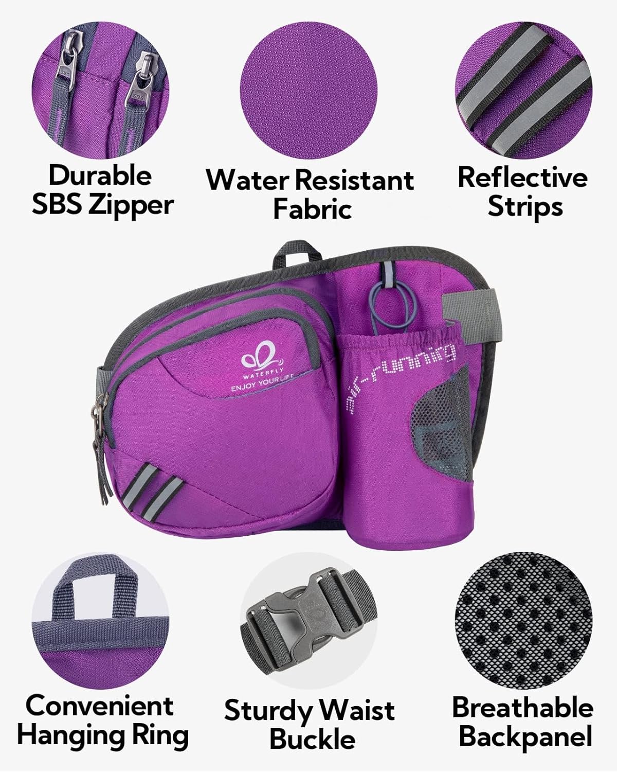 Thumbnail 4 de Waterfly Waist Fanny Pack with Bottle Holder – Water-Repellent, Durable Belt Bag for Outdoor Walking & Dog Walks