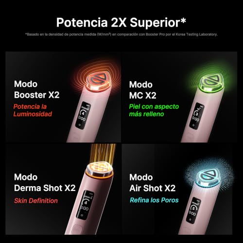 Thumbnail 3 de medicube Booster Pro X2™: 7 modos y 2X potencia para luminosidad y firmeza