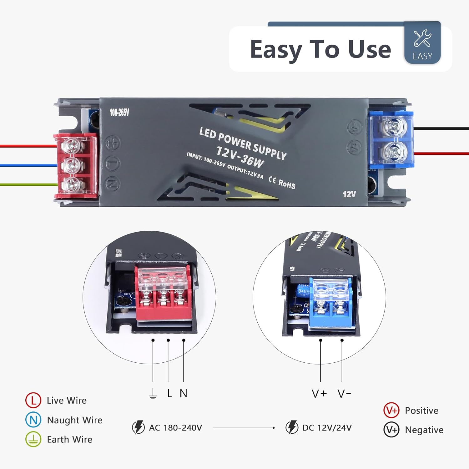 Thumbnail 3 de SUCIKORIO Transformador LED 12V 36W ⚡ Fuente de Alimentación