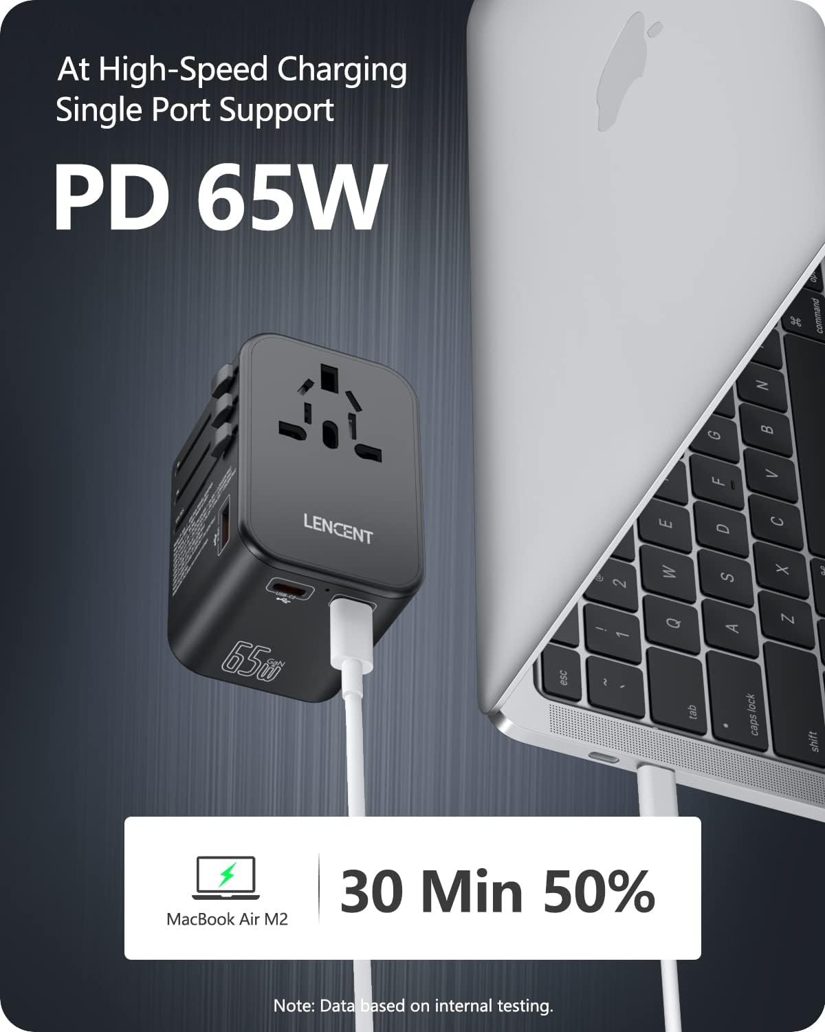 Detalle de LENCENT 65W reseadapter med GaN III, fyra kontakttyper och tre USB-portar