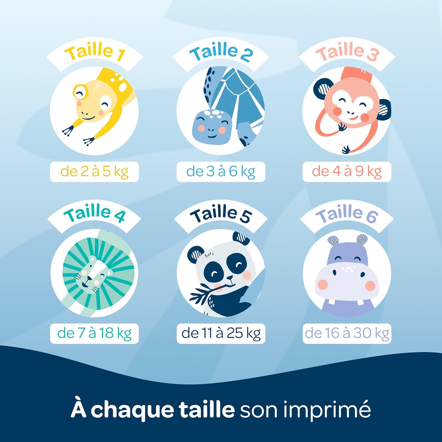 Thumbnail 6 de Couches bébé BIOLANE taille 5 (11-25 kg) peaux sensibles – ultra-absorbant, jusqu’à 12h au sec – pack 132 couches