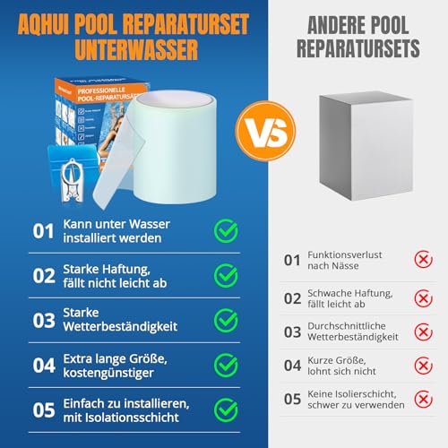Detalle de AQhui Parches Piscina: kit de reparación con cinta adhesiva bajo agua (10 cm x 250 cm) para lonas, PVC y más