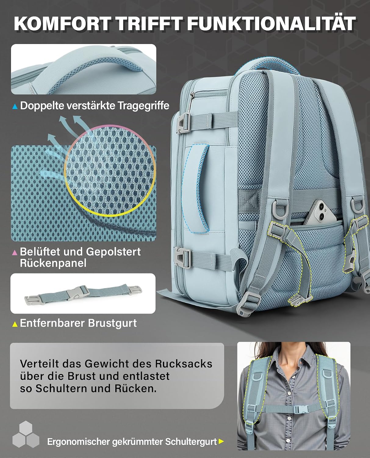 Thumbnail 3 de VANKEV Handgepäck Rucksack 32–40L