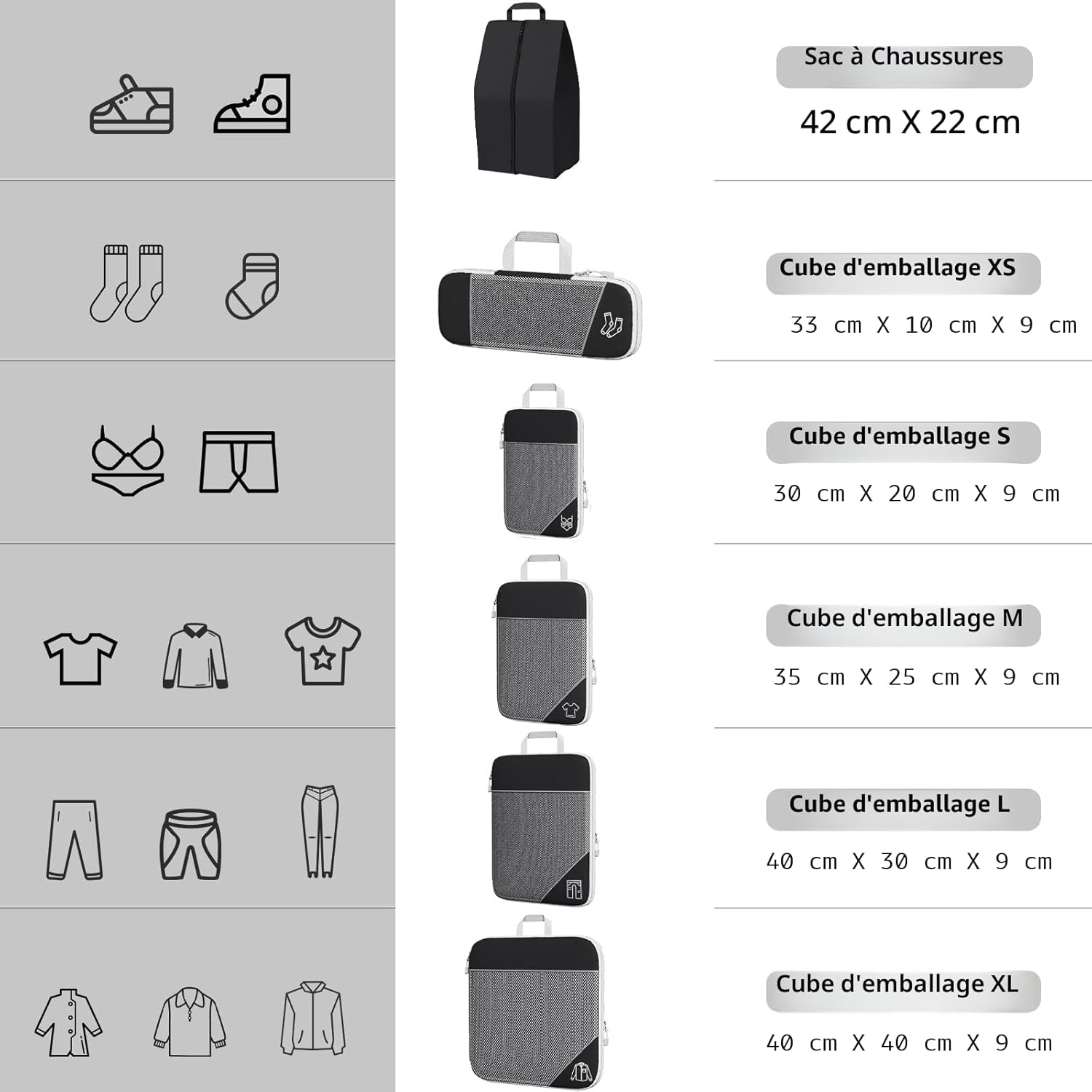 Detalle 2 de Organisateur valise Lot de 6, compression 50%