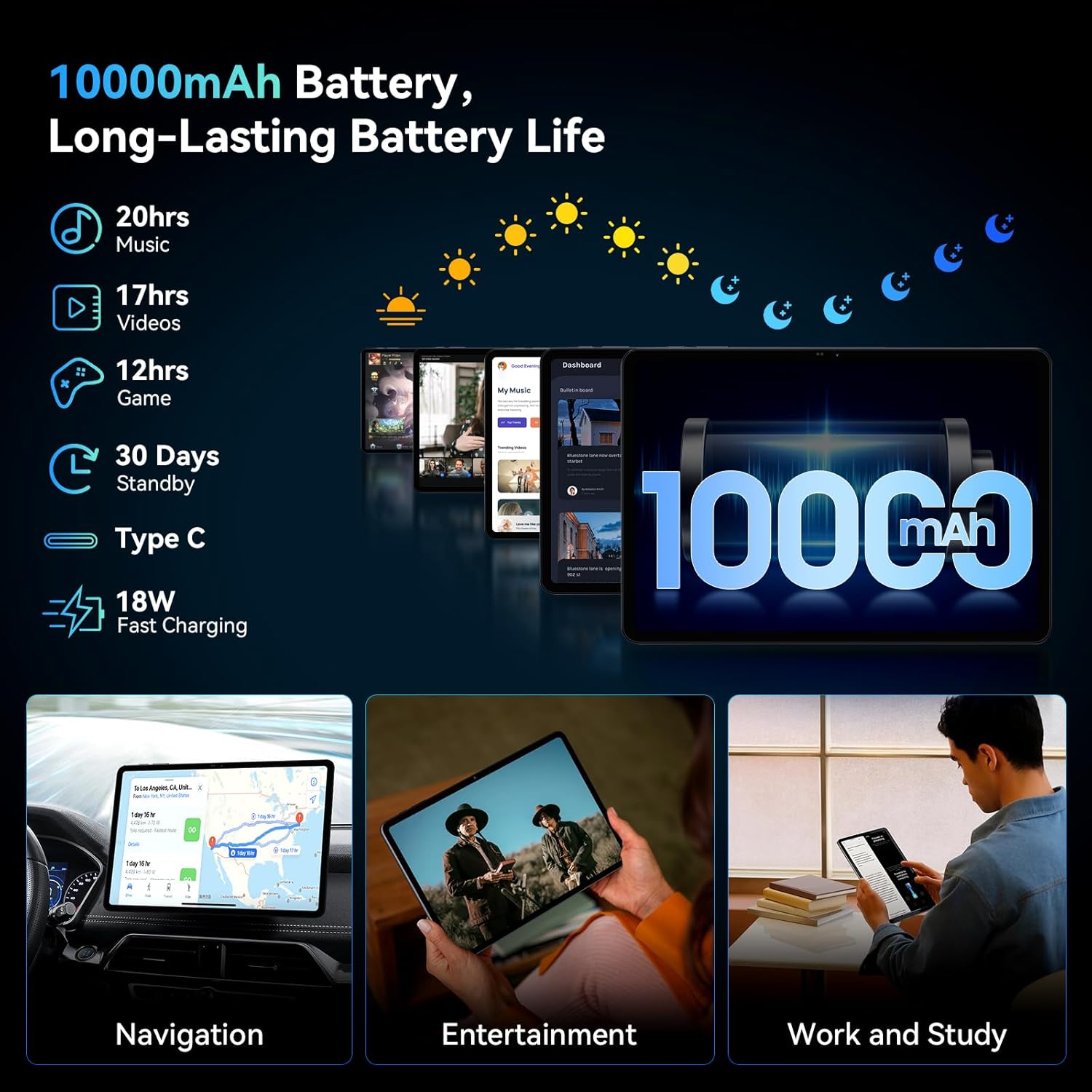 Detalle 2 de TABWEE T60 12 Zoll Tablet mit Tastatur – Android 16, 48 GB RAM + 256 GB, SIM & 4G LTE