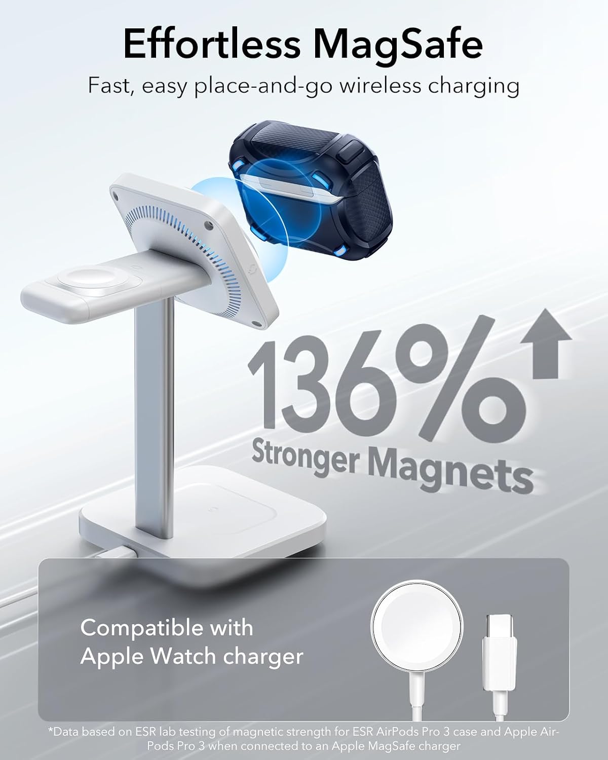 Thumbnail 5 de ESR for AirPods Pro 3 Case (2025) – MagSafe-ready, drop-proof lock & easy open, Blue