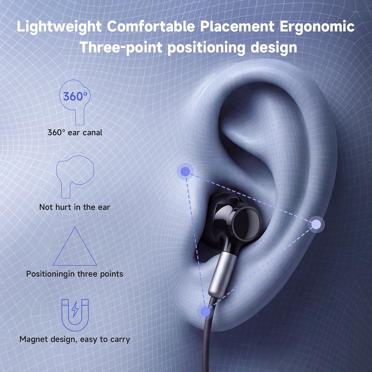 Thumbnail 2 de USB-C Headphones for iPhone and Galaxy: In-Ear Earphones with Microphone and Volume Control