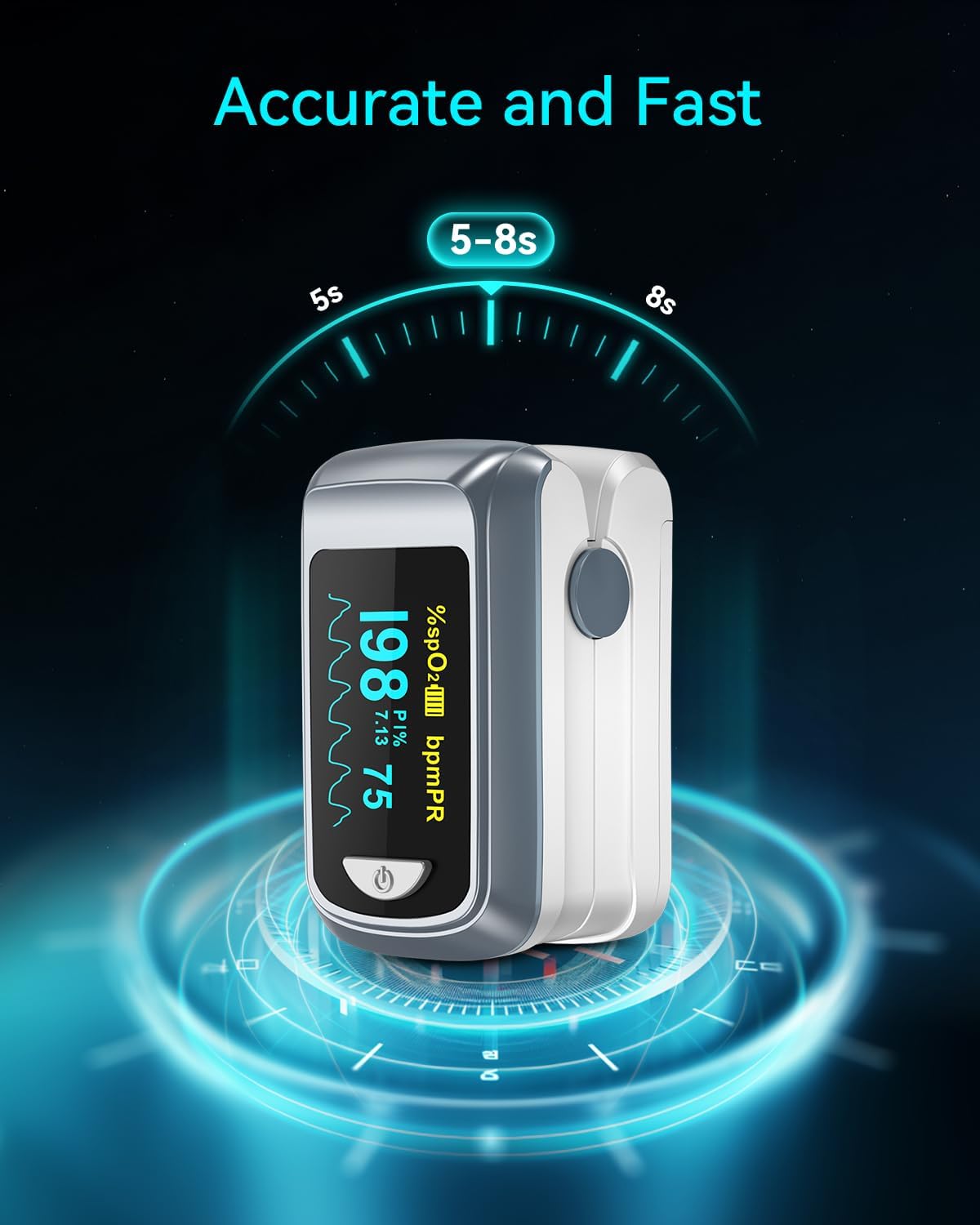 Detalle de Fingertip Pulse Oximeter with OLED Screen 📉