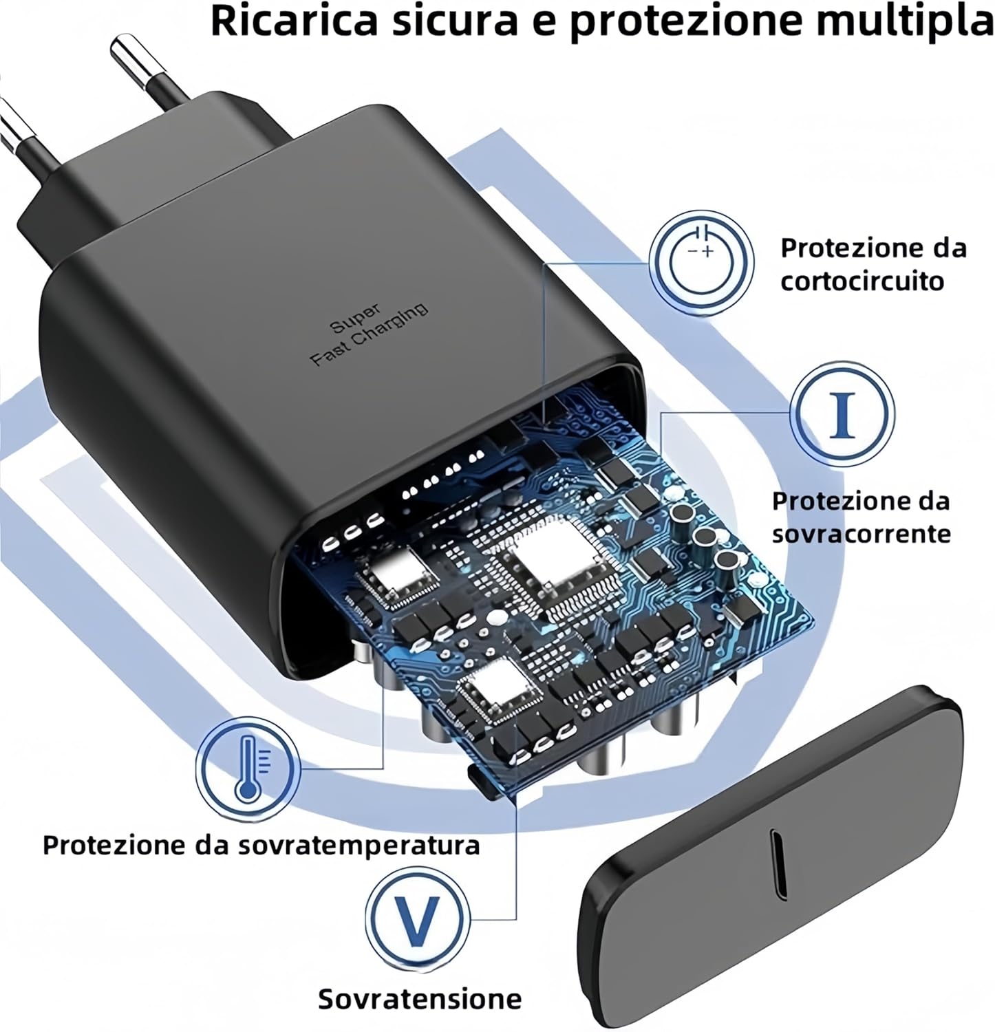 Thumbnail 1 de Caricatore da auto USB-C 45W con cavo extra lungo 1m+2m per Samsung Galaxy e altri dispositivi Type-C