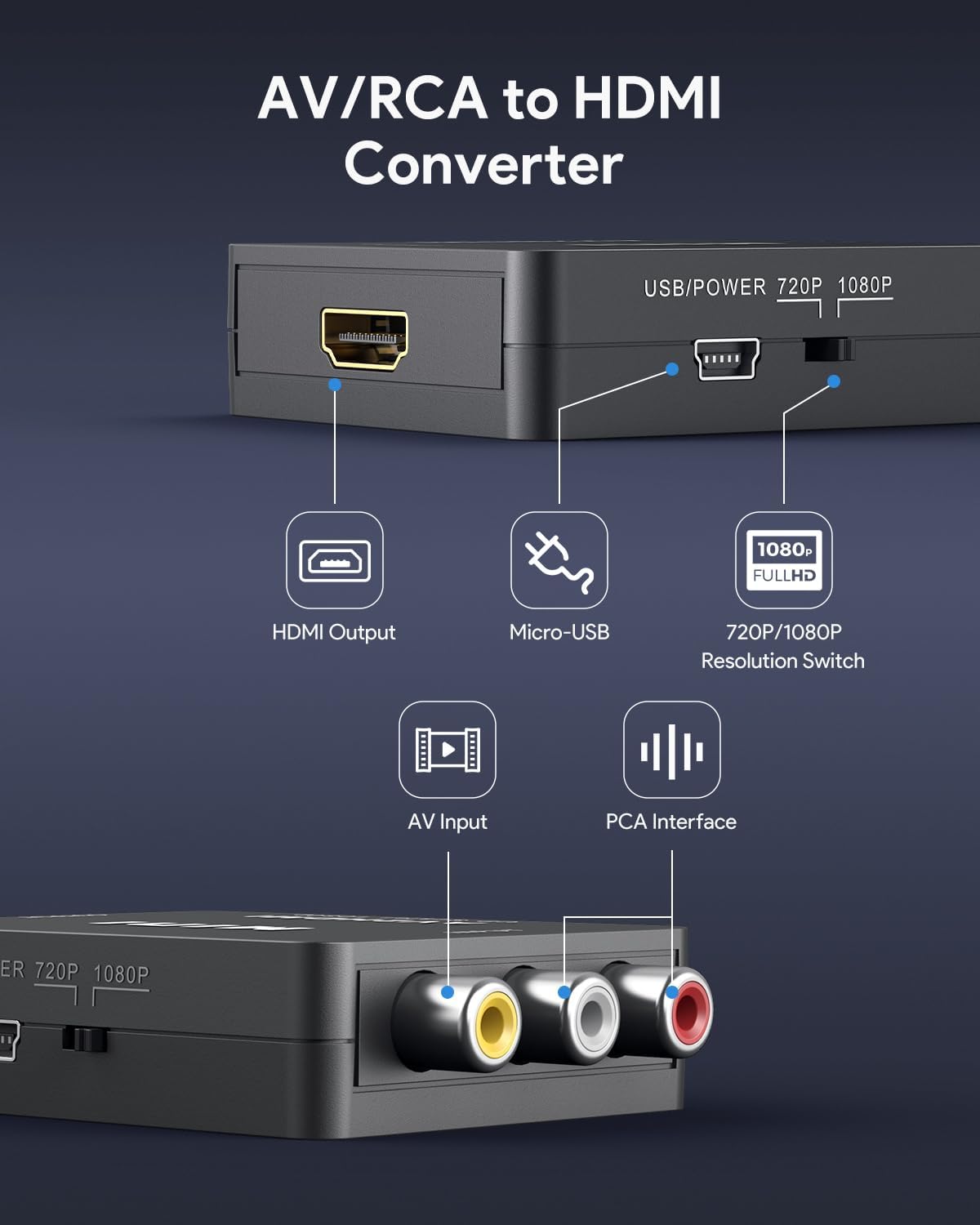 Thumbnail 1 de ABLEWE RCA to HDMI Adapter 1080P