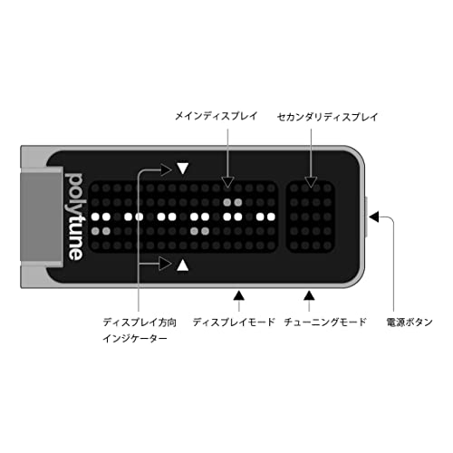 Thumbnail 7 de TC Electronic PolyTune Clip Nero – accordatore clip polifonico con stroboscopico a 0,02 cent