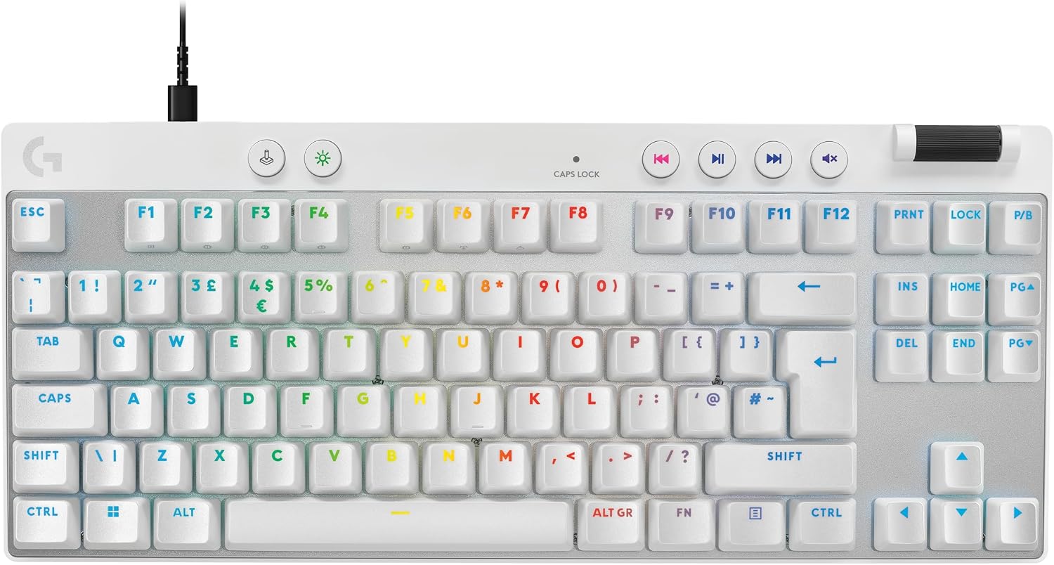Detalle de Logitech G PRO X TKL RAPID Wireless Gaming Keyboard with Magnetic Analog Switches (UK Layout)