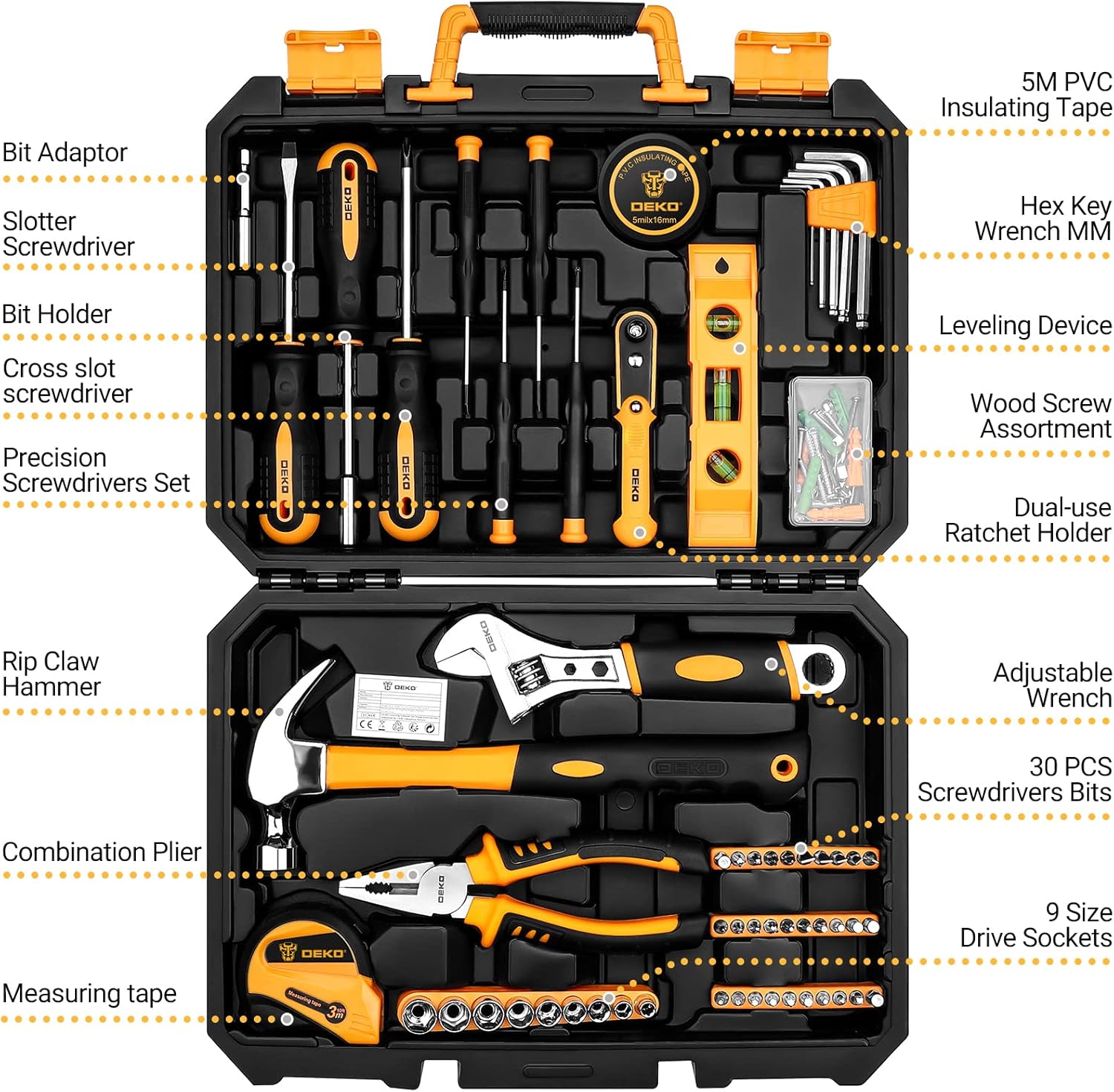 Detalle 2 de DEKO Tool Kit Set 100-piece DIY toolbox