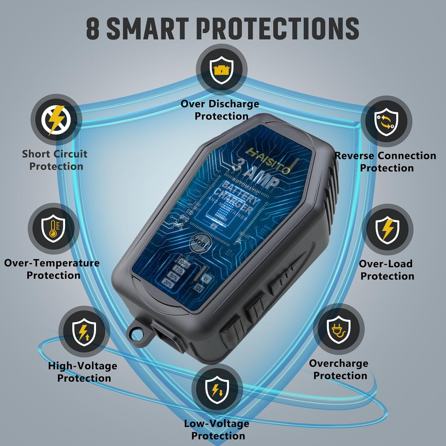 Detalle 2 de Haisito 3 AMP 6V/12V Smart Battery Charger with Automatic Maintainer