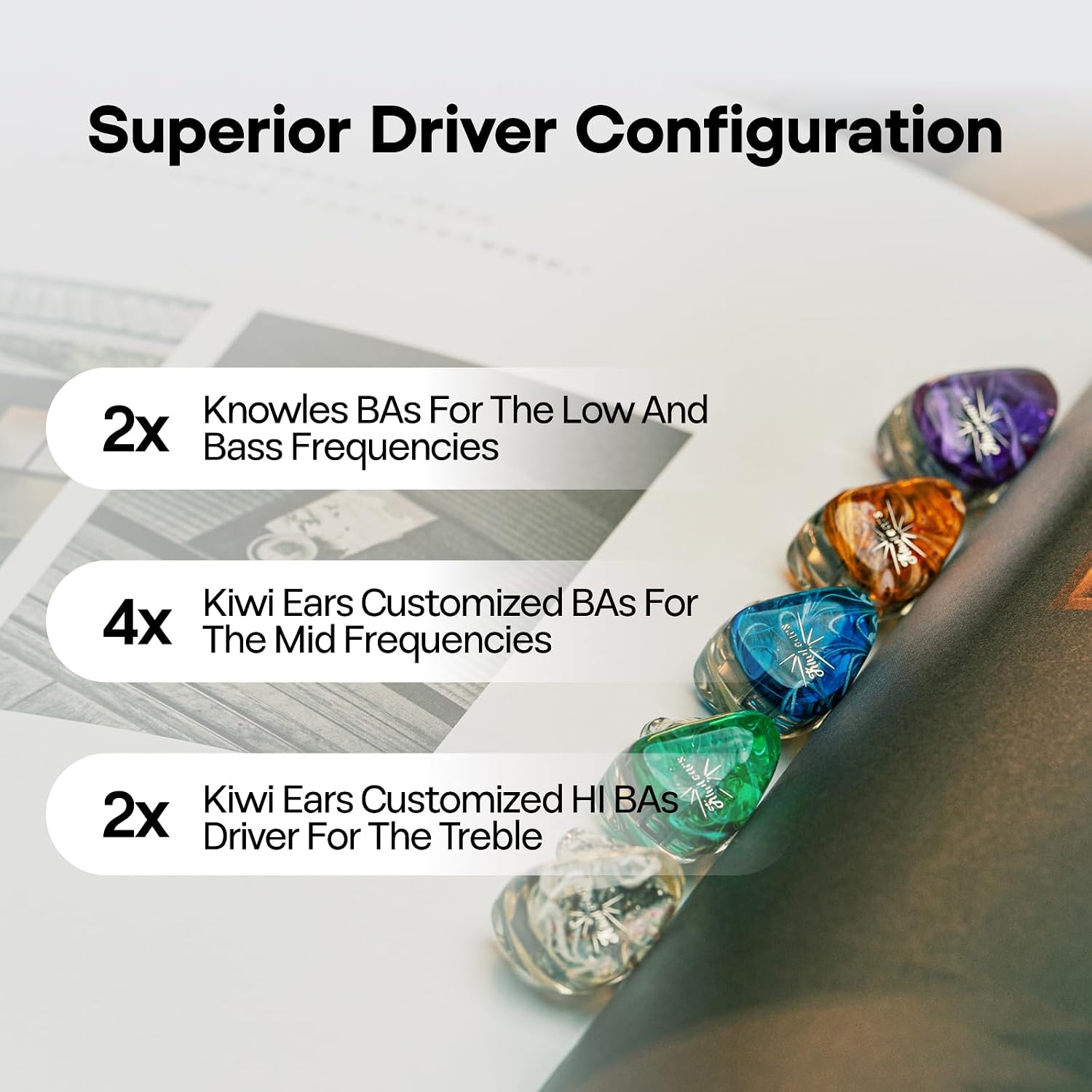 Detalle de Kiwi Ears Orchestra Lite 8BA IEM