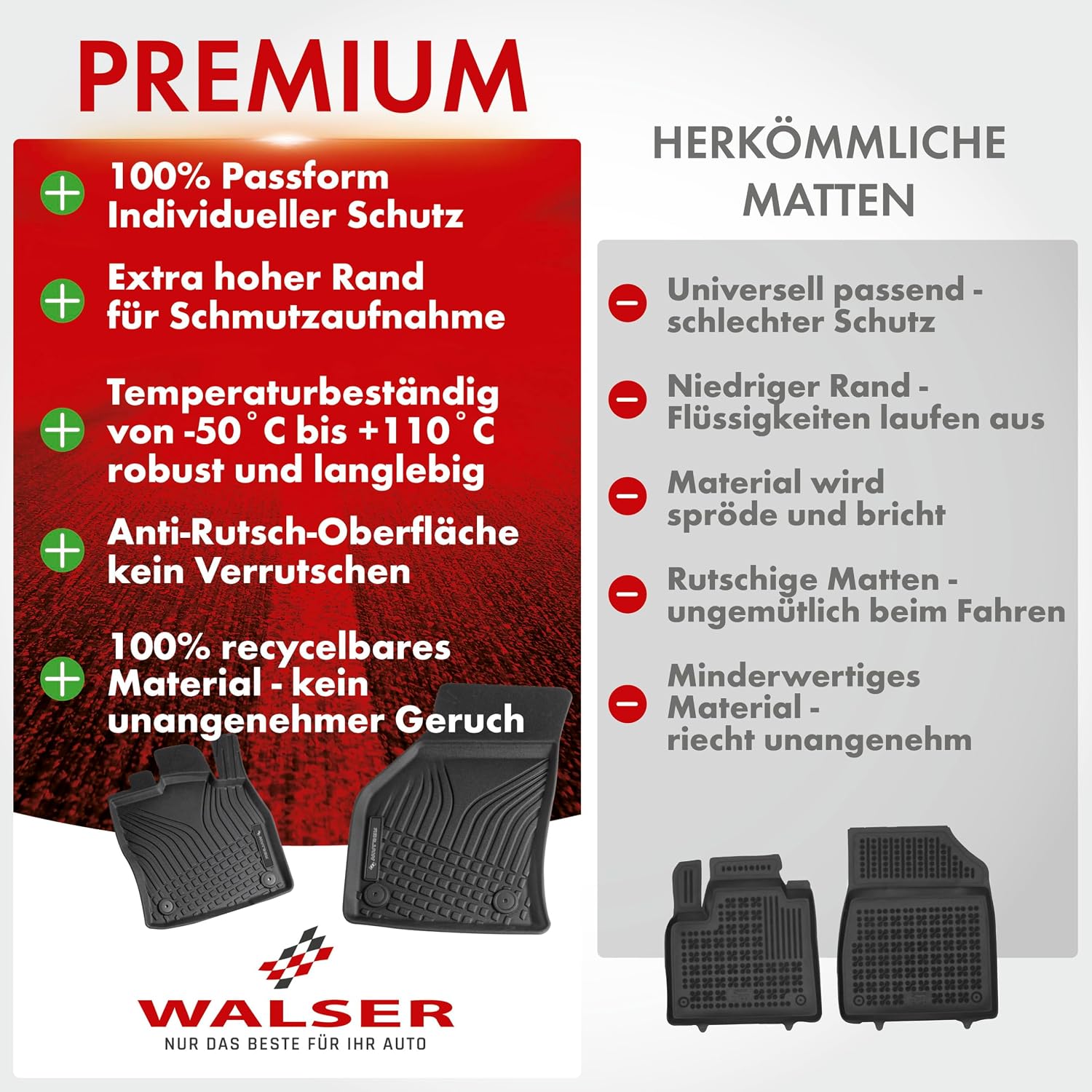 Thumbnail 4 de Roadmaster WALSER tappetini premium su misura per Skoda Karoq (NU7, ND7) 07/2017-Oggi