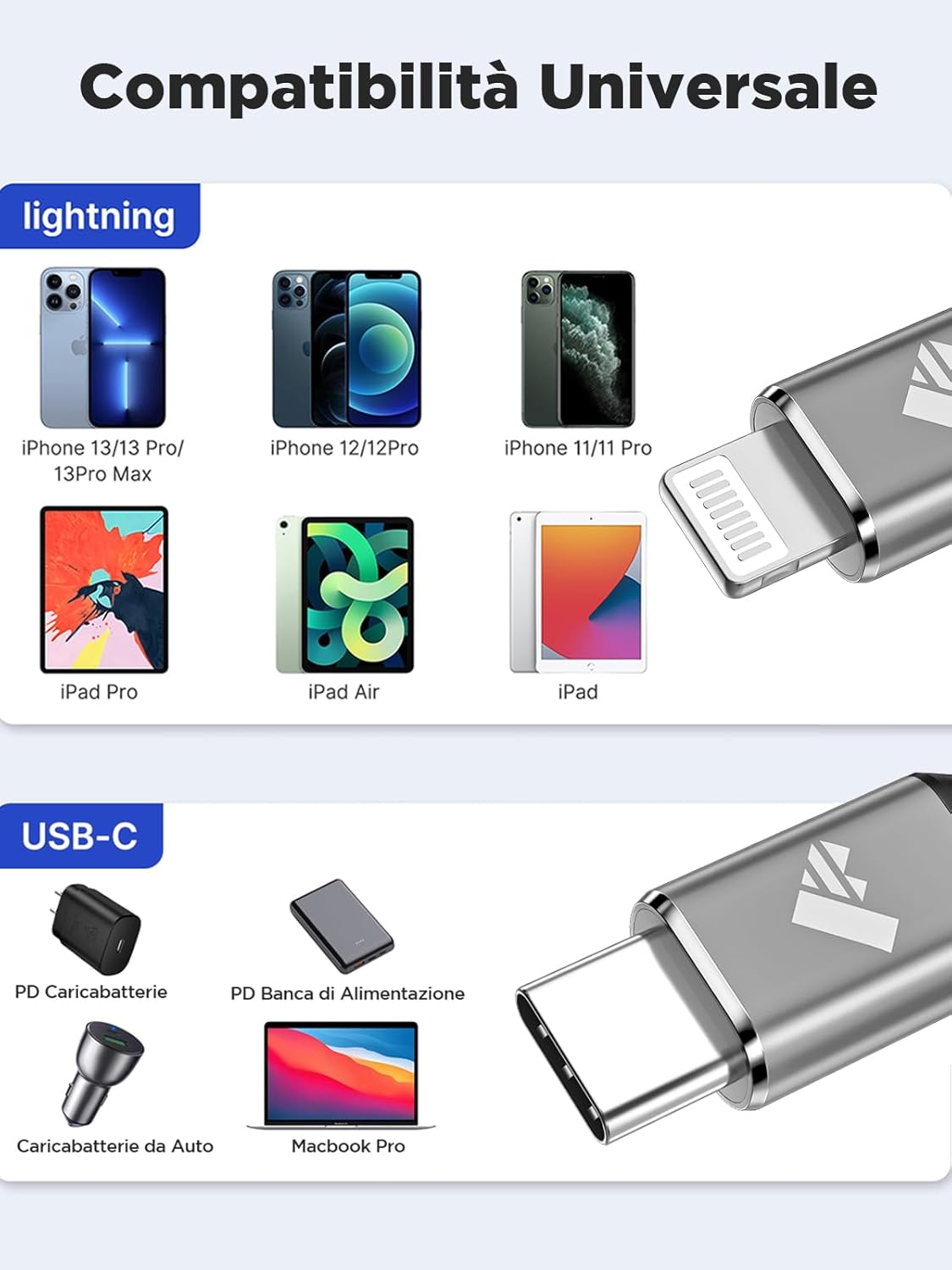 Thumbnail 6 de Aioneus cavo USB‑C a Lightning MFi certificato da 1,8 m (grigio) per iPhone e iPad