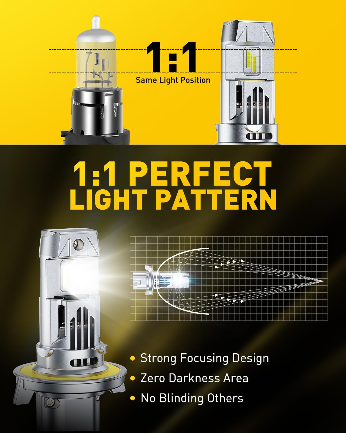 Detalle de AUXITO H13 LED Headlight Bulbs
