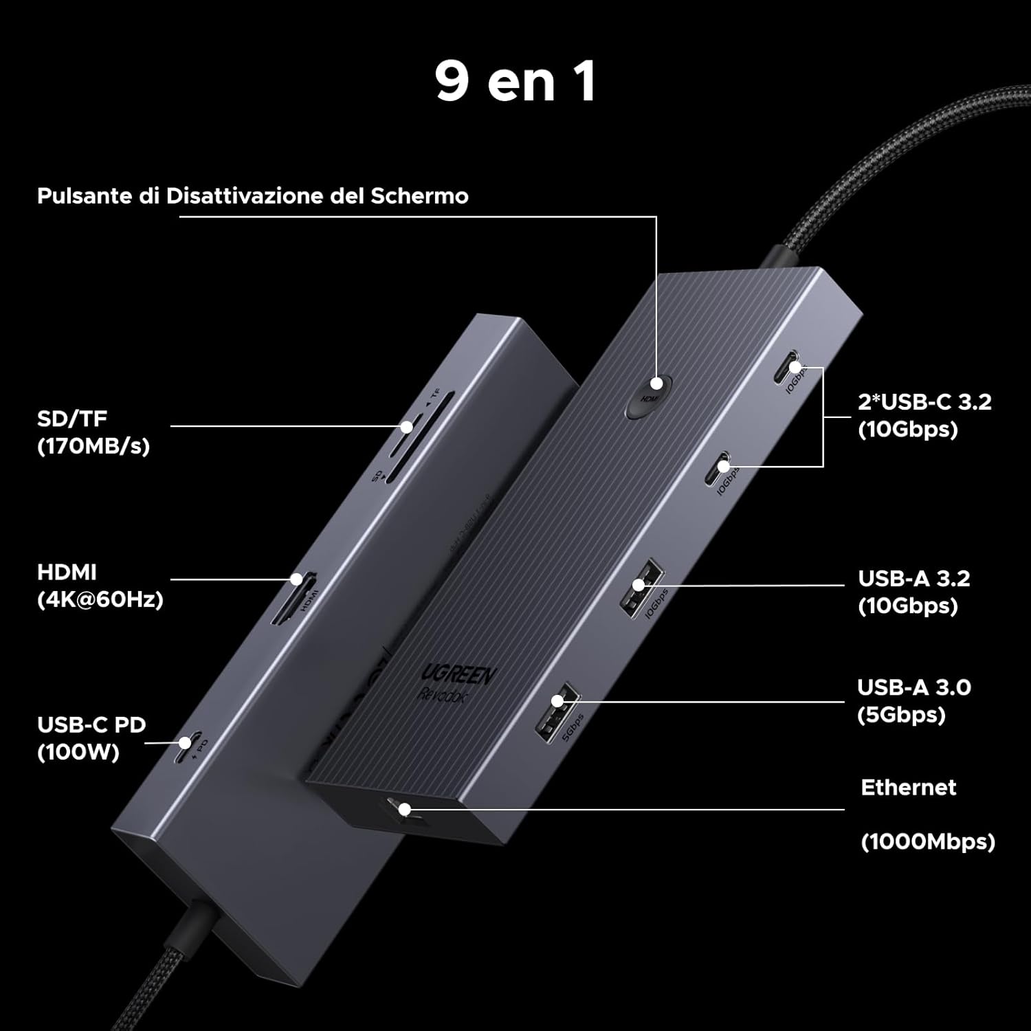 Thumbnail 1 de UGREEN Revodok Pro 1091 Hub USB-C 10Gbps con HDMI 4K 60Hz, Ethernet Gigabit, lettori SD/TF e Power Delivery 100W