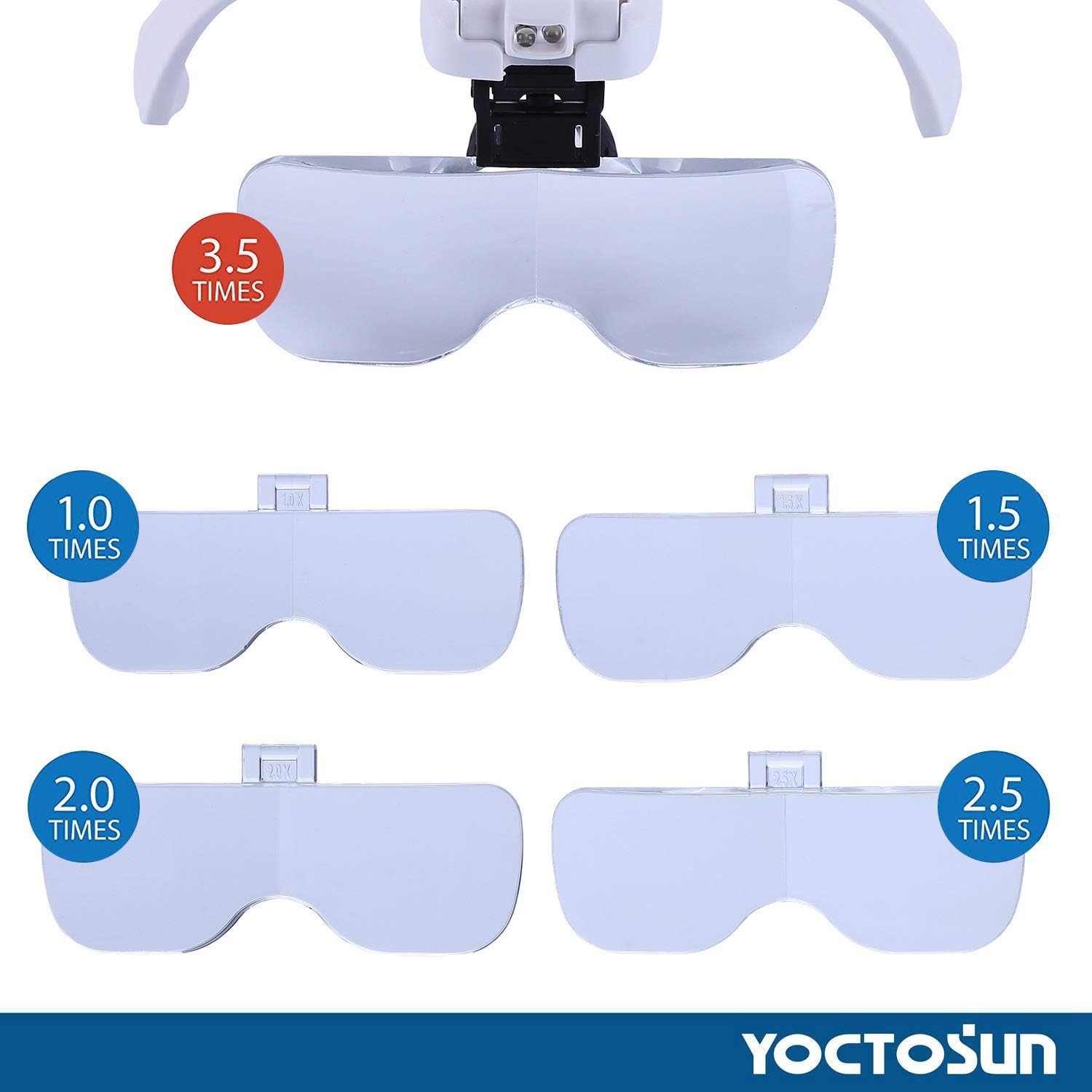 Thumbnail 1 de YOCTOSUN Magnifying Glasses with Light: Hands-Free Headset Magnifier