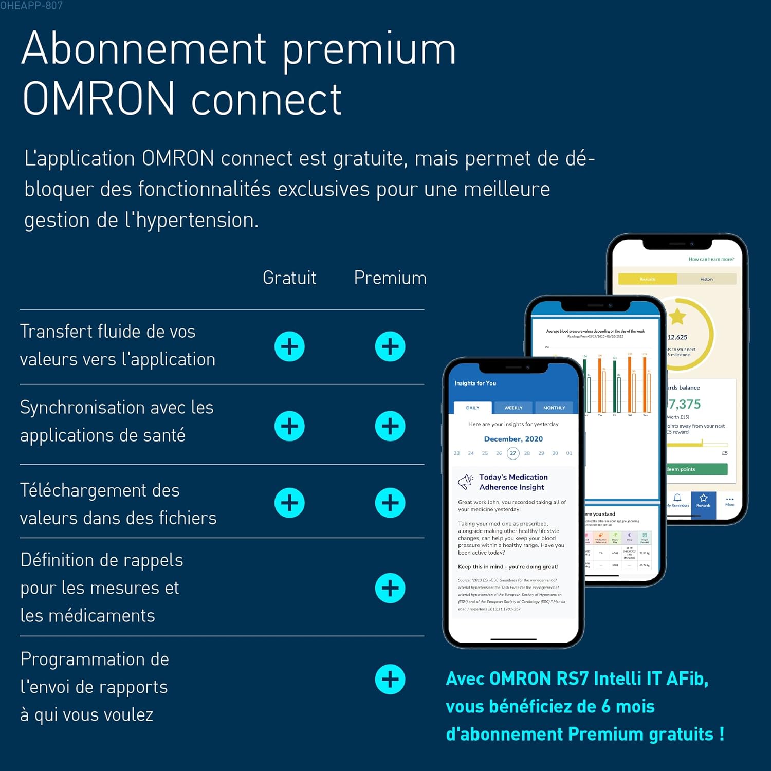 Detalle 2 de OMRON RS7 Intelli IT: tensiomètre poignet connecté et validé cliniquement