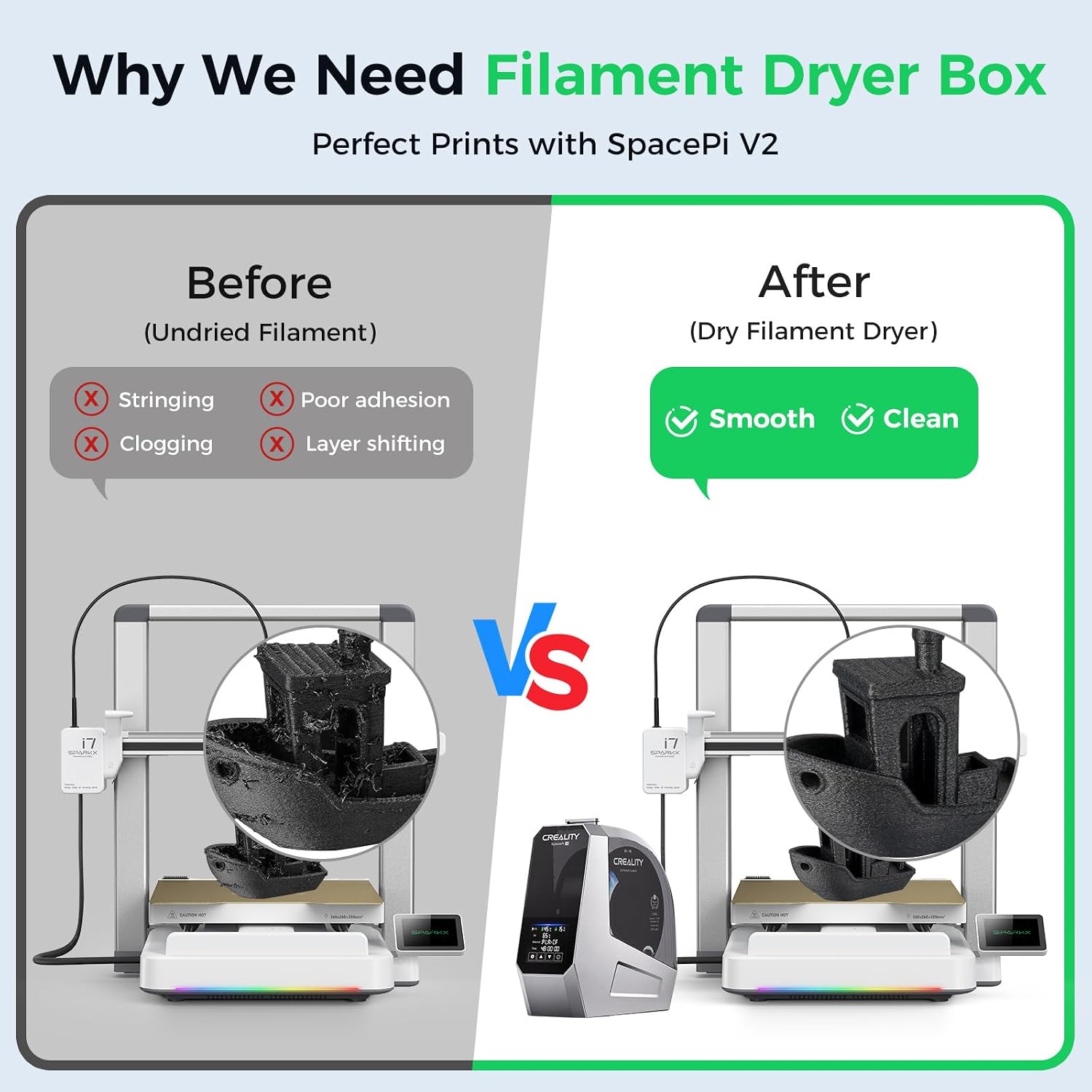 Thumbnail 1 de Creality Space Pi V2 DB-04 Filament Dryer, 75°C, 360° PTC Heating