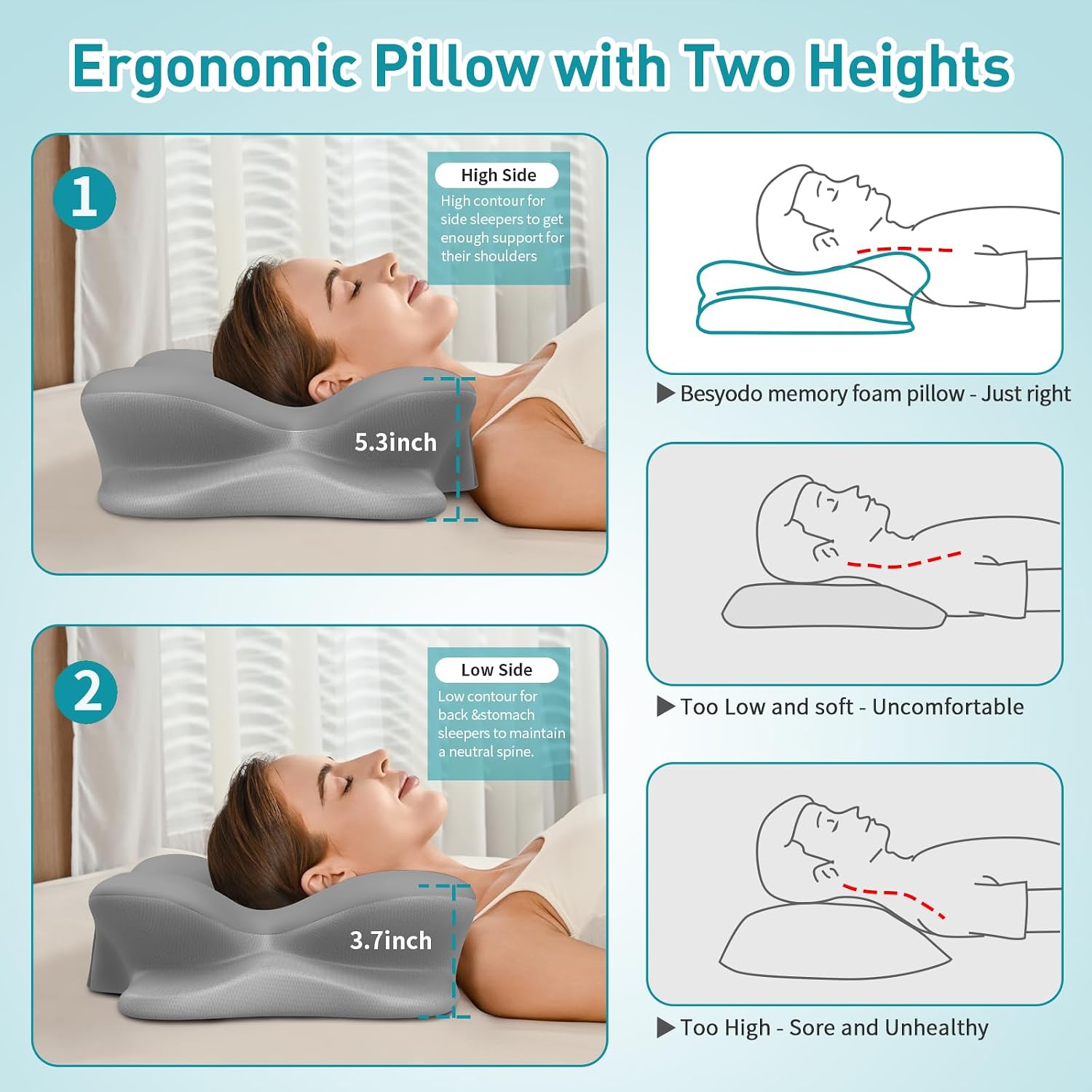 Thumbnail 5 de Besyodo Cervical Pillow for Neck Pain Relief — Ergonomic Memory Foam Contour Pillow (Grey/White)