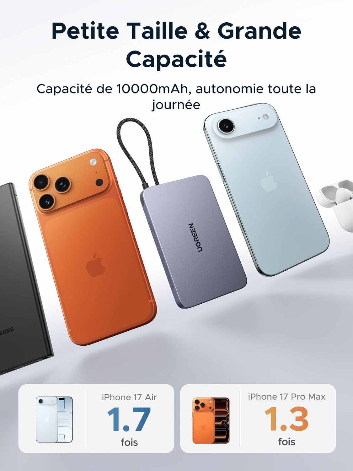 Thumbnail 3 de UGREEN MagFlow Air Qi2 15W – batterie externe magnétique ultra-fine 10 000 mAh avec charge USB‑C PD 30W (compatible MagSafe)