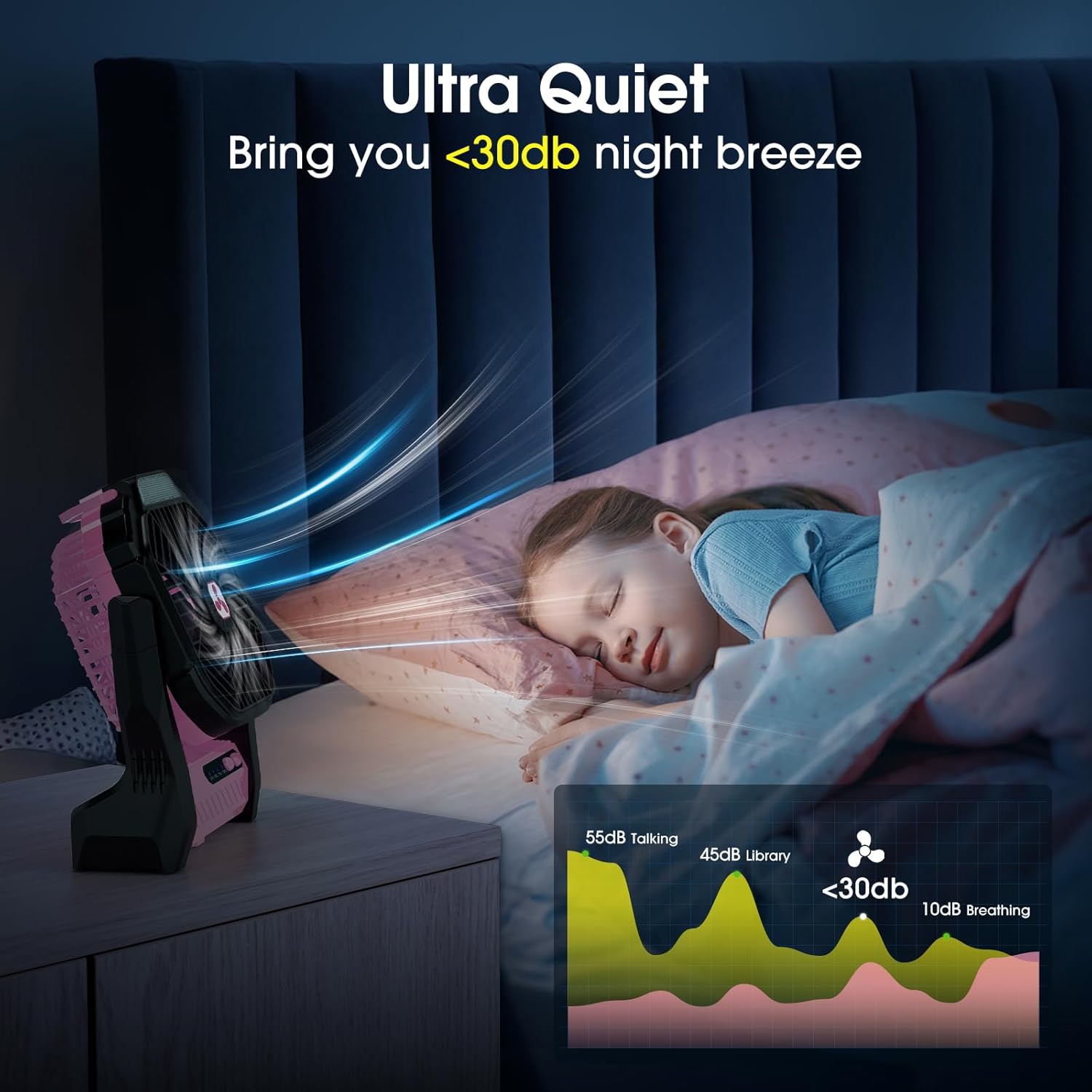 Detalle 2 de Peouix Portable Rechargeable Fan with 20000mAh Battery and LED Lantern