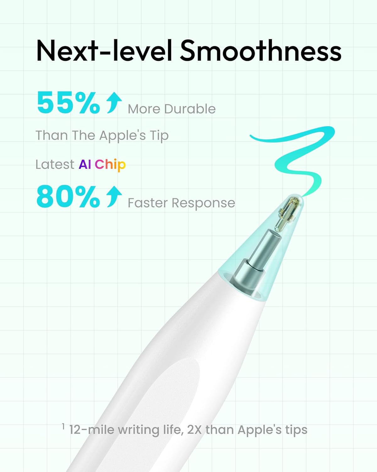 Thumbnail 3 de Metapen Pencil Air8 for iPad Pro & Air – High Precision Stylus 🖊