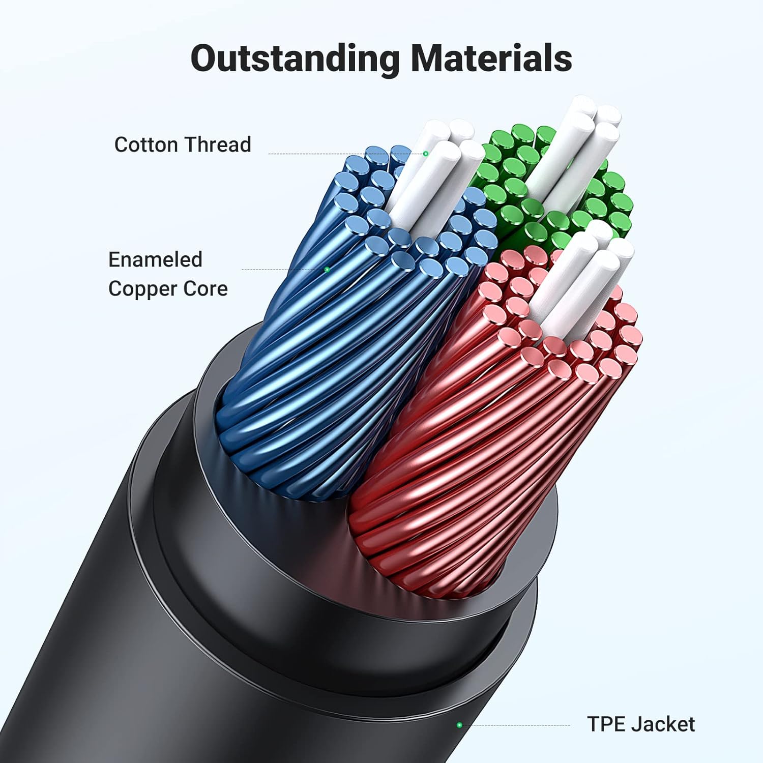 Thumbnail 4 de UGREEN 3.5mm Extension Cable 6.6ft